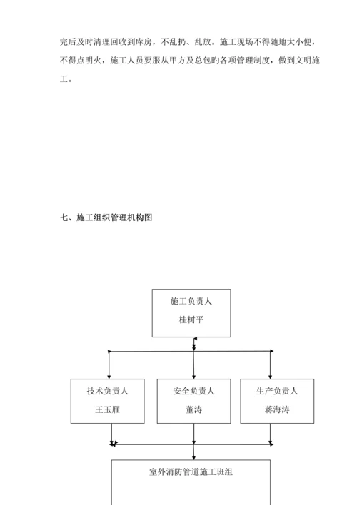 室外消防钢丝网骨架塑料复合PE管施工方案.docx