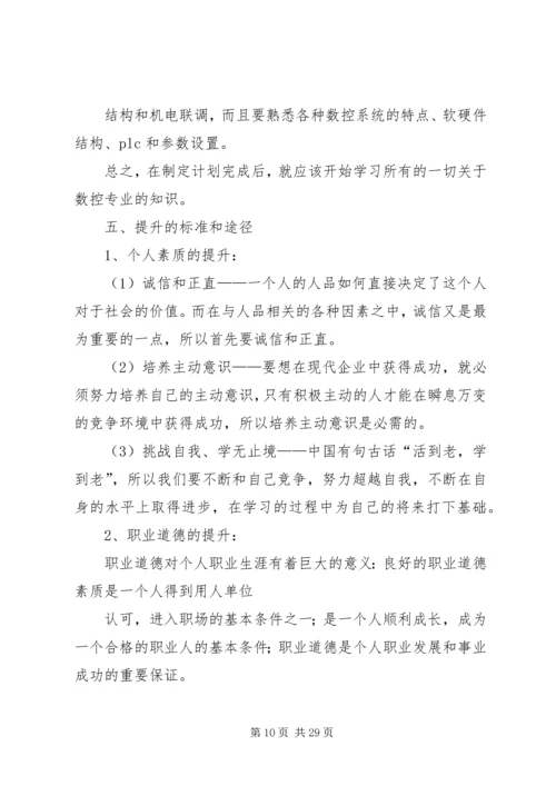 职业素养提升计划自我整理.docx