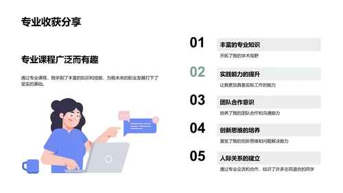 大学生涯的学习探索