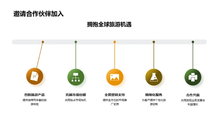 携手星光旅行社