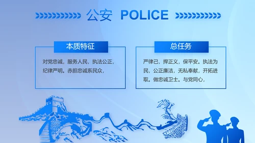 蓝色大气公安警察主题年年终总结PPT
