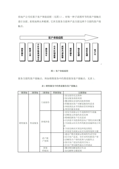 客户接触点管理是品牌的核心竞争力.docx