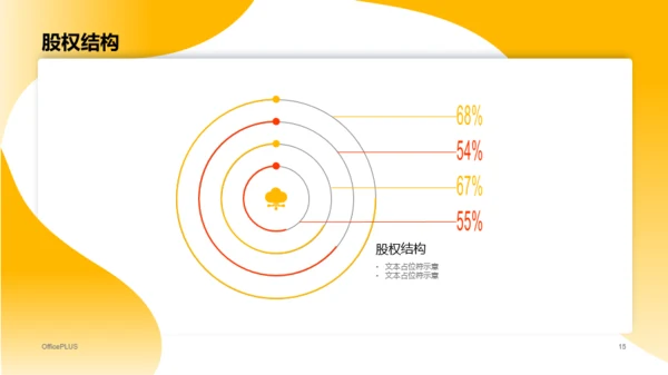 黄色渐变商务招聘行业商业计划书PPT素材