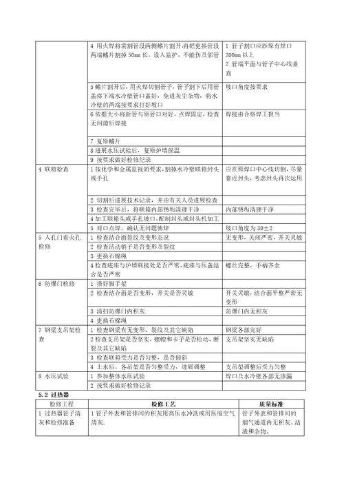 锅炉本体检修工艺规程