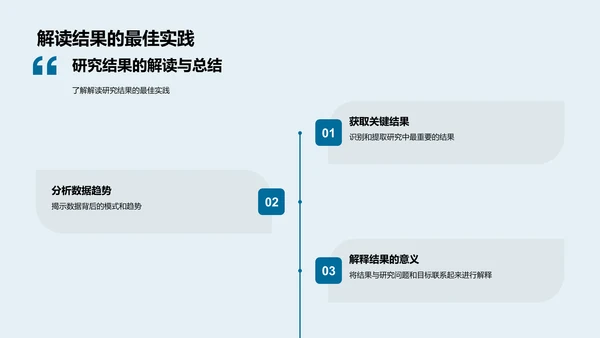 精准研究方法PPT模板