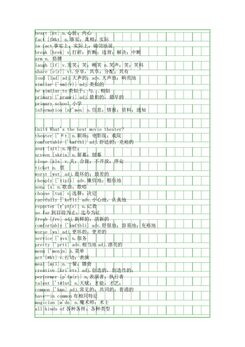 人教版新目标八年级英语上册全册词汇表整理.docx