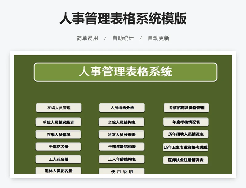 人事管理表格系统模版