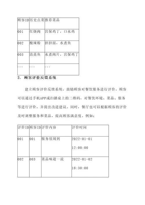 菊园新区餐饮个性化服务方案