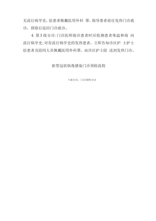 新冠疫情下预检分诊工作制度及流程.docx