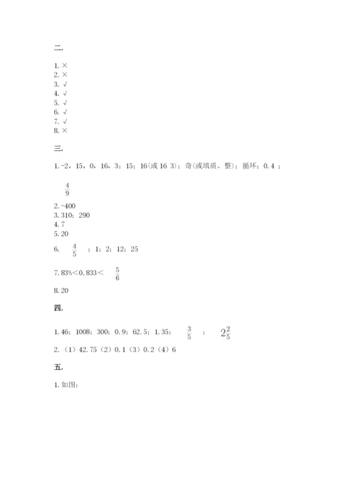 郑州外国语中学小升初数学试卷含答案（精练）.docx