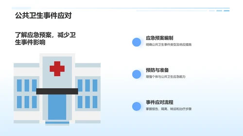蓝色插画风培养卫生习惯PPT模板
