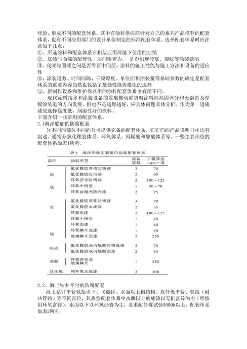 材料腐蚀与防护论文