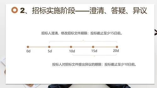 招投标管理培训交流PPT模板