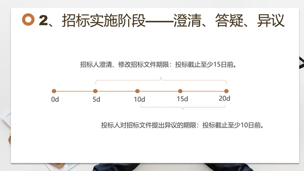 招投标管理培训交流PPT模板