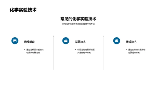 化学实验全解析