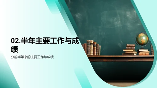 教学部门绩效概览