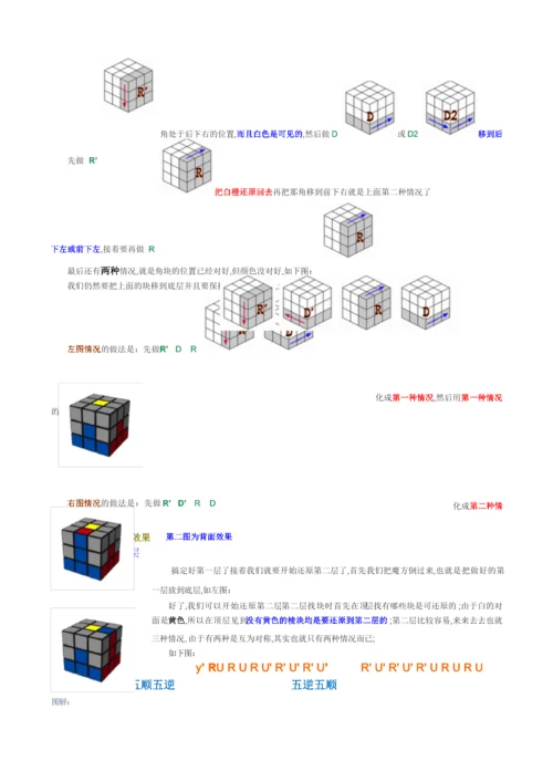 新手魔方公式口诀图解教程.docx