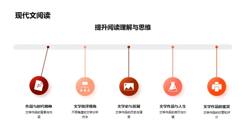 掌握高一语文新课程