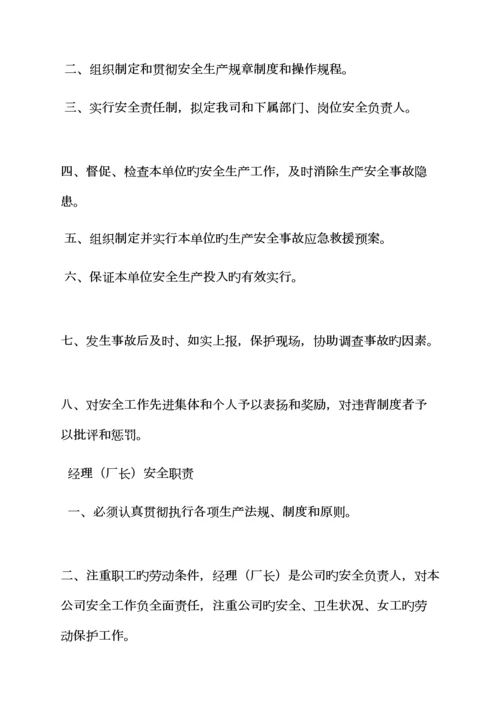 化工行业全新规章新版制度.docx