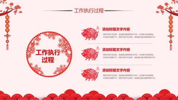 2019猪年新年春节联欢会年终总结PPT