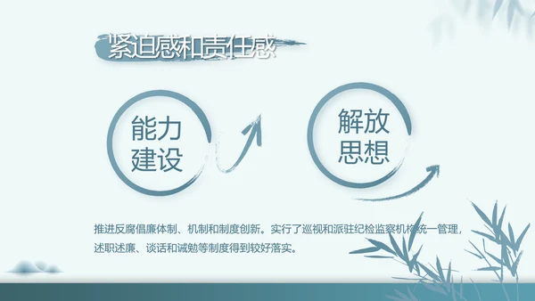 党建党风廉政教育纪检监察动态PPT