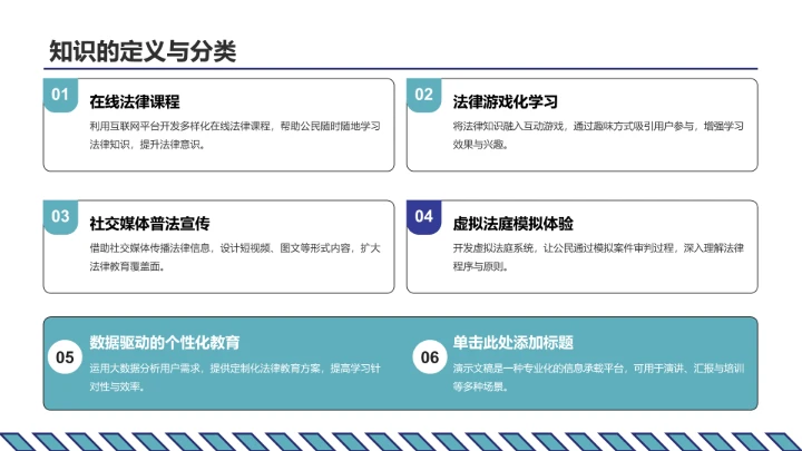 蓝色插画风教育培训PPT