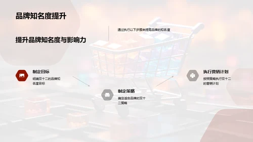 把握双十二提升品牌