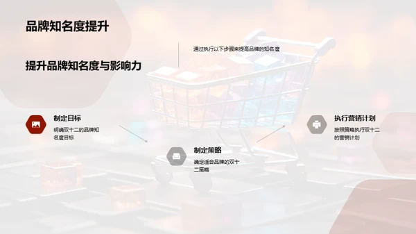 把握双十二提升品牌
