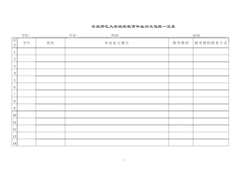 附件1：安庆师范大学继续教育毕业论文选题一览表.docx