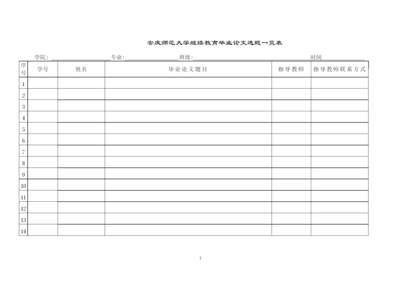 附件1：安庆师范大学继续教育毕业论文选题一览表.docx