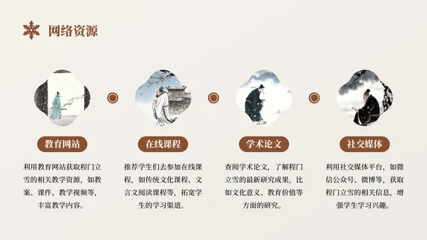 棕色中国风程门立雪语文课件PPT模板