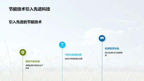 环保创新：企业新动力