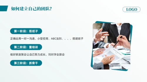 蓝色简约团队建设与团队管理PPT模板宣传PPT动态PPT企业管理