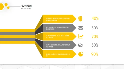 HR企业入职培训通用PPT模板