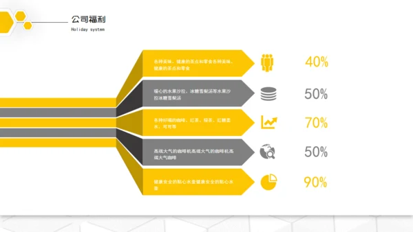 HR企业入职培训通用PPT模板