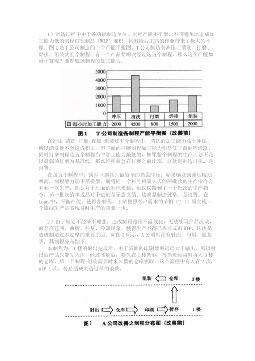 精益生产管理八大浪费和解决方法(详细版).docx