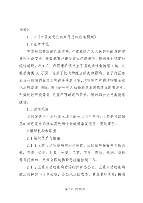 重大动物疫情处置方案.docx