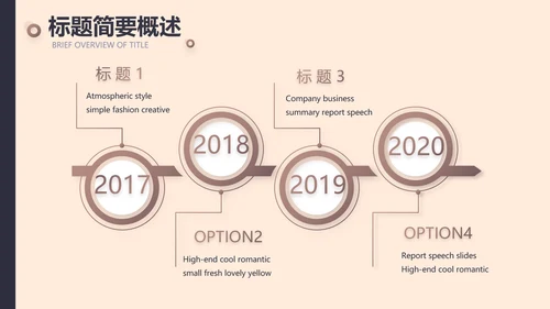创意时尚美发教学工作总结动态PPT