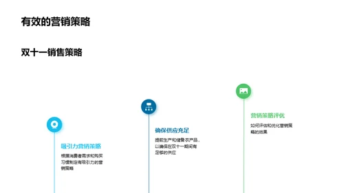 双十一农产品电商攻略