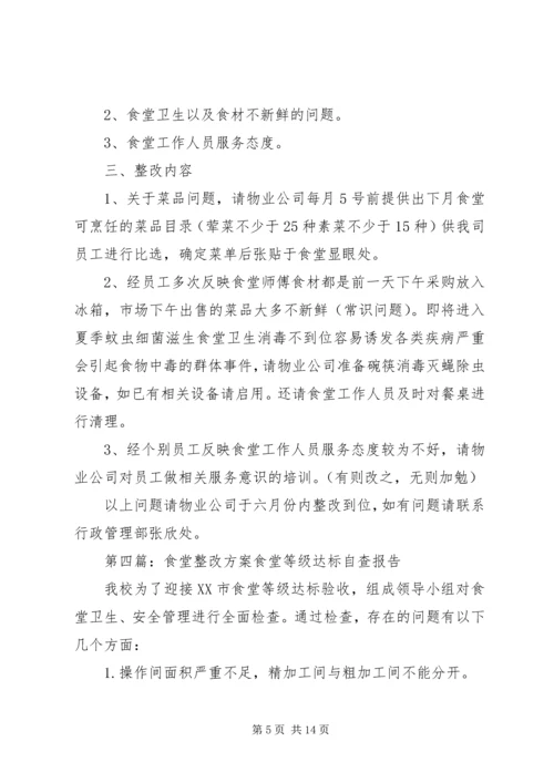 职工食堂整改方案.docx