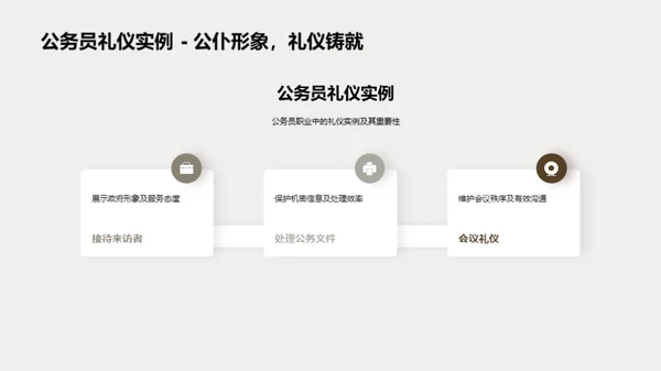 礼仪在职业中的应用