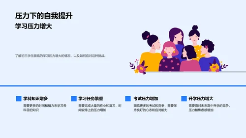 初三生活心理规划
