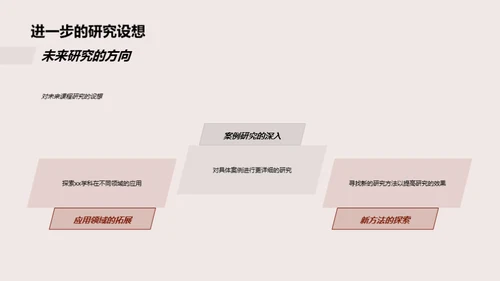 深度课程体验