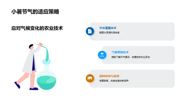 小暑气候变迁与农业