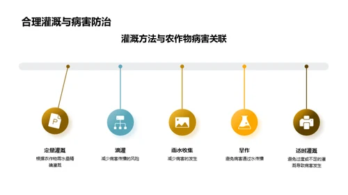 农作物病害解析与防控