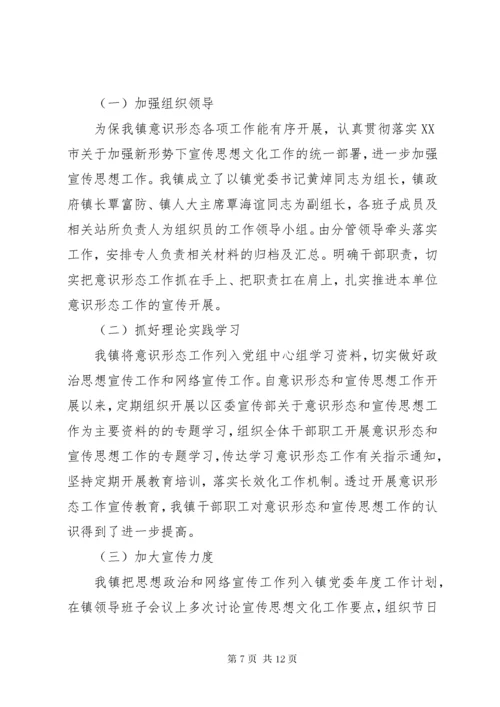 关于意识形态责任书范本.docx
