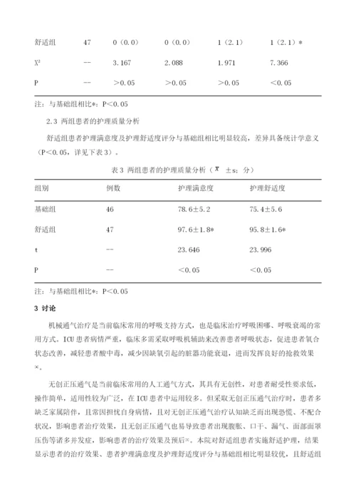 舒适护理在ICU无创正压通气患者中的应用价值分析.docx