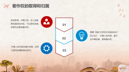 世界知识产权日保护知识产权知识介绍通用PPT