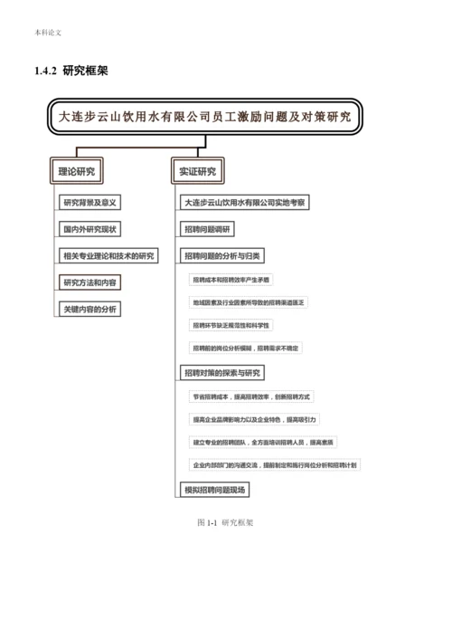166030130_周靖淇_【论文】大连步云山员工激励问题及对策研究.docx
