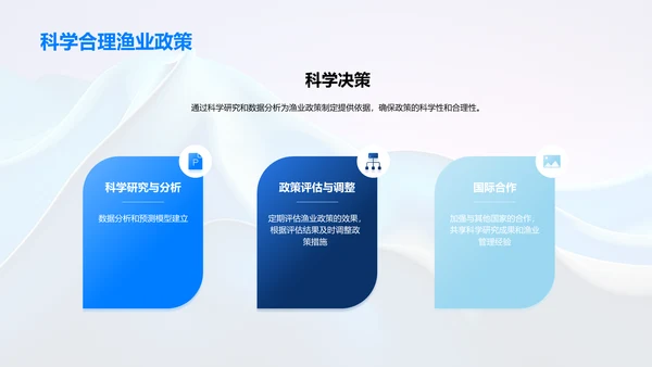 可持续渔业的发展与管理